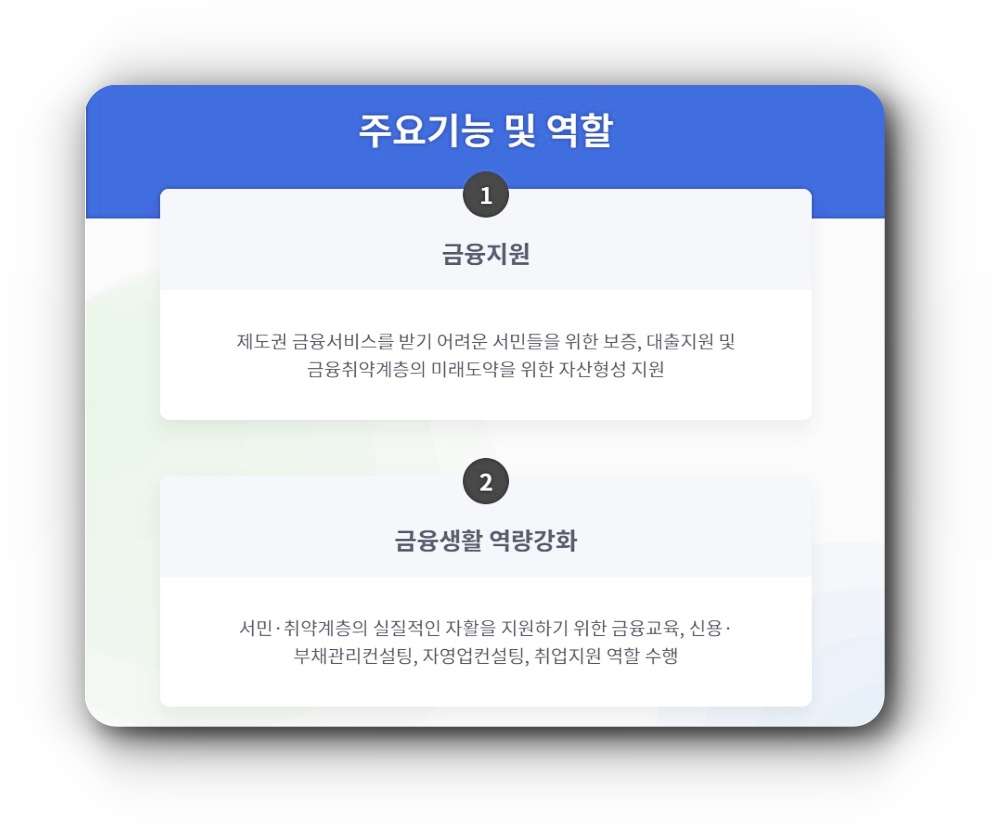 서민금융진흥원 소액생계비대출