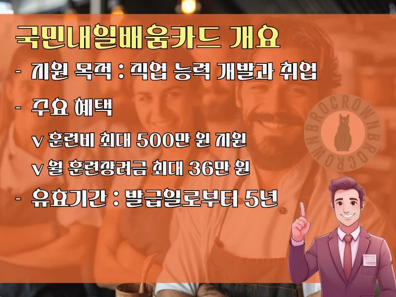 2025년 국민내일배움카드 신청