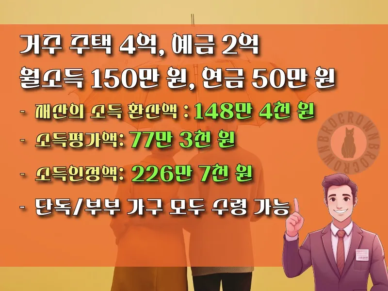 2025년 기초연금 신청