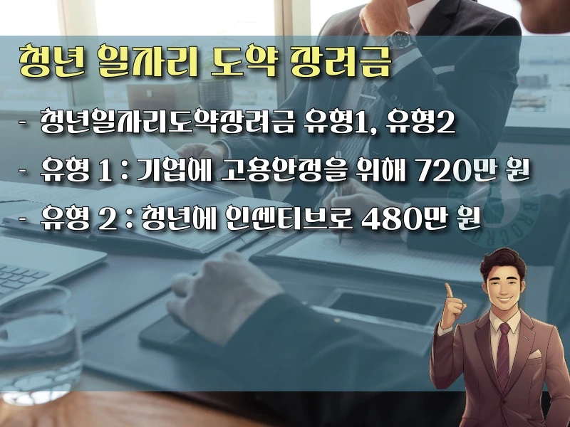 청년일자리도약장려금 유형2