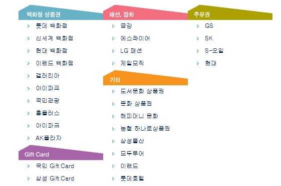 신림 상품권