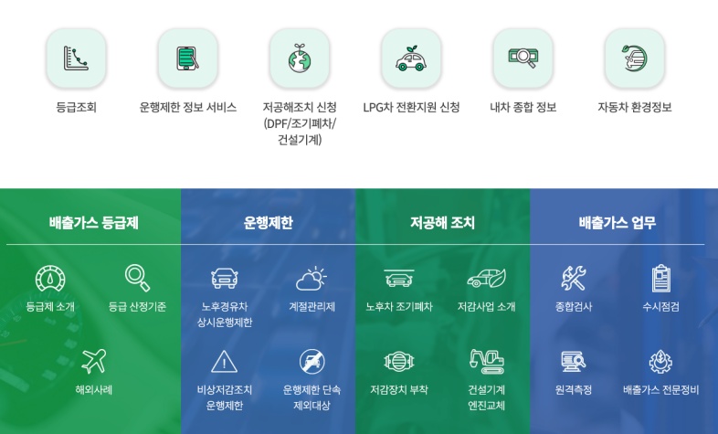 노후경유차 조기폐차 신청