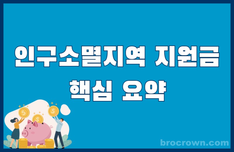 민생회복 지원금 인구소멸지역  2만원