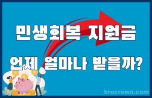 민생회복 지원금 15만원