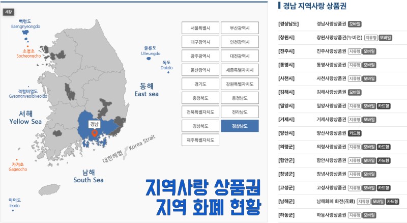 지역화폐 구매 한도